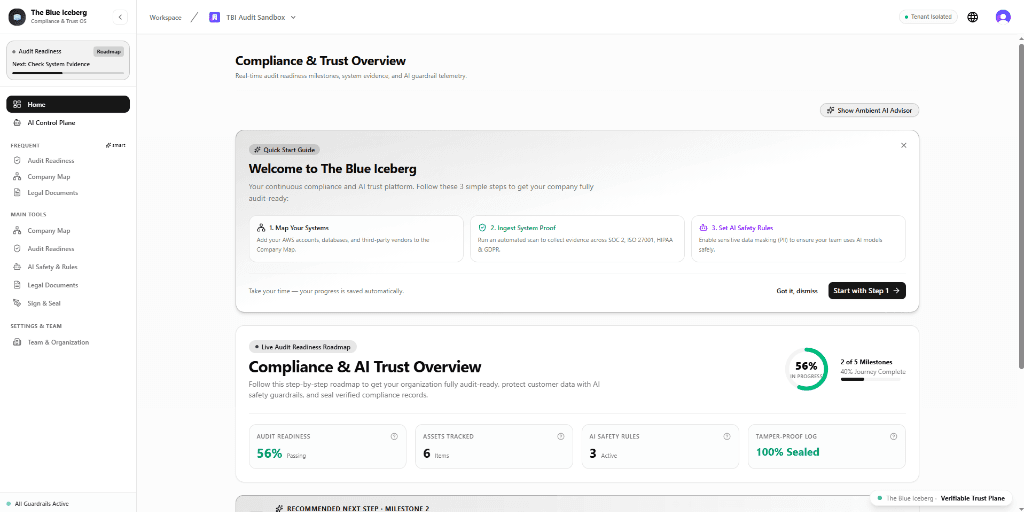 Compliance & Trust Overview